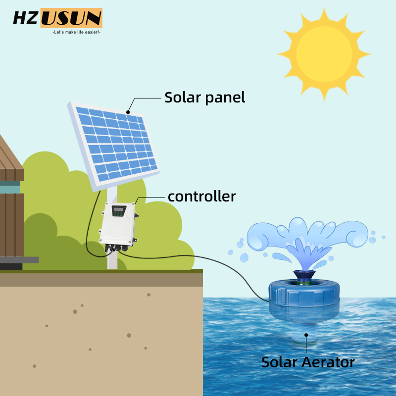 Petit Aérateur Solaire pour Ét - Fish Pond Aerator avis et prix