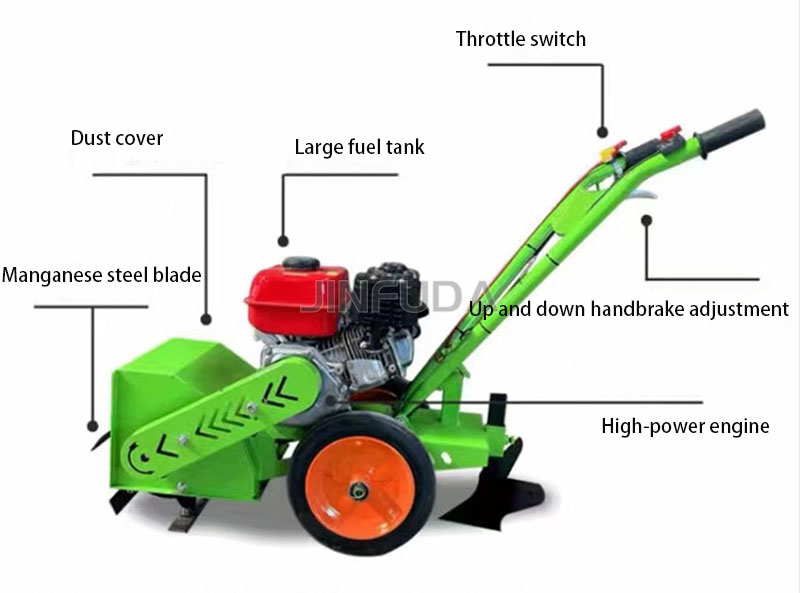 Micro-cultivateur rotatif de h - Soil Tilling Cultivator avis et prix