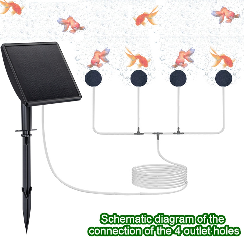 Aérateur solaire pour bassin,  - Fish Pond Aerator avis et prix