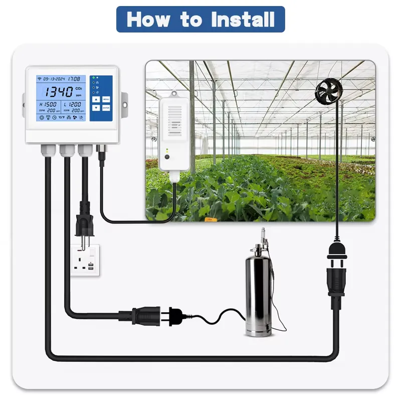 Contrôleur climatique intellig - Farming In Agriculture avis et prix