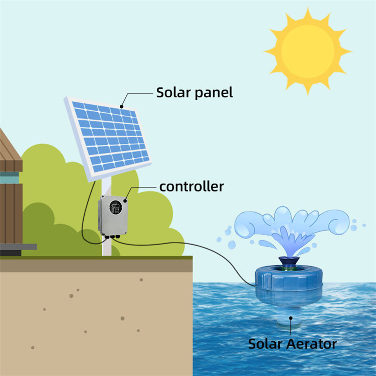 Aérateur solaire avec pompe d' - Fish Pond Aerator avis et prix